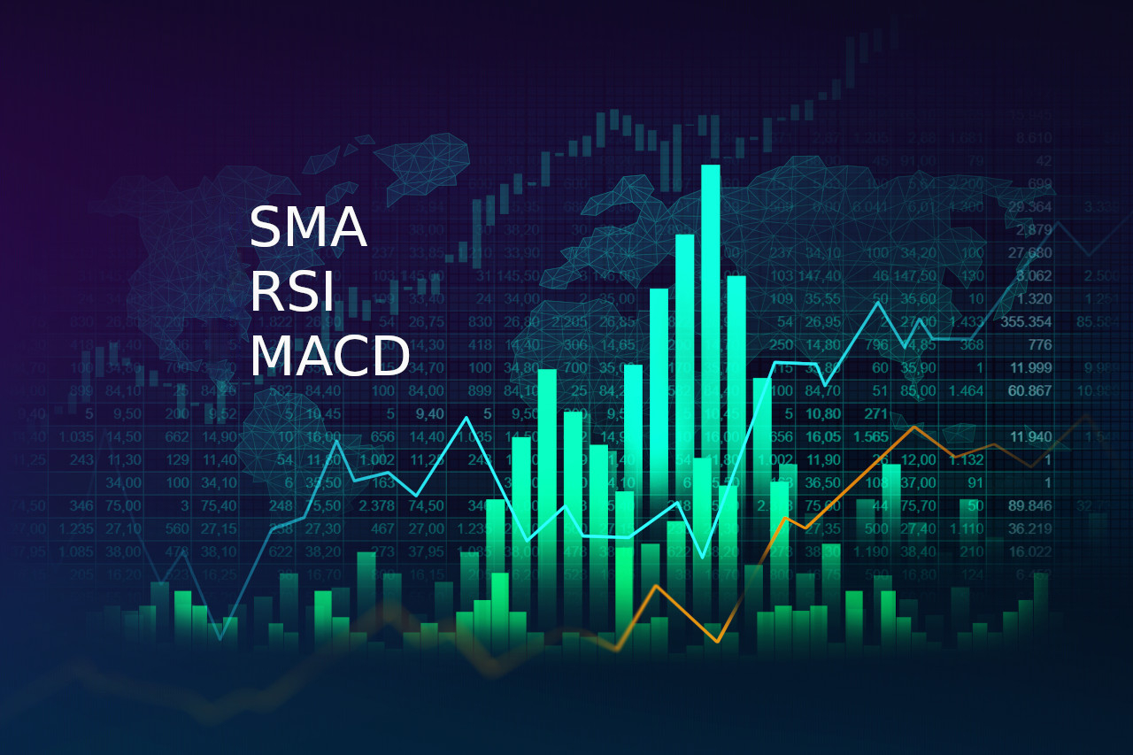  Pocket Option में एक सफल ट्रेडिंग रणनीति के लिए SMA, RSI और MACD को कैसे कनेक्ट करें?