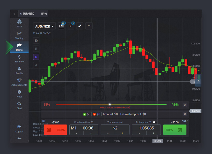 Get option. Pocket option live account.