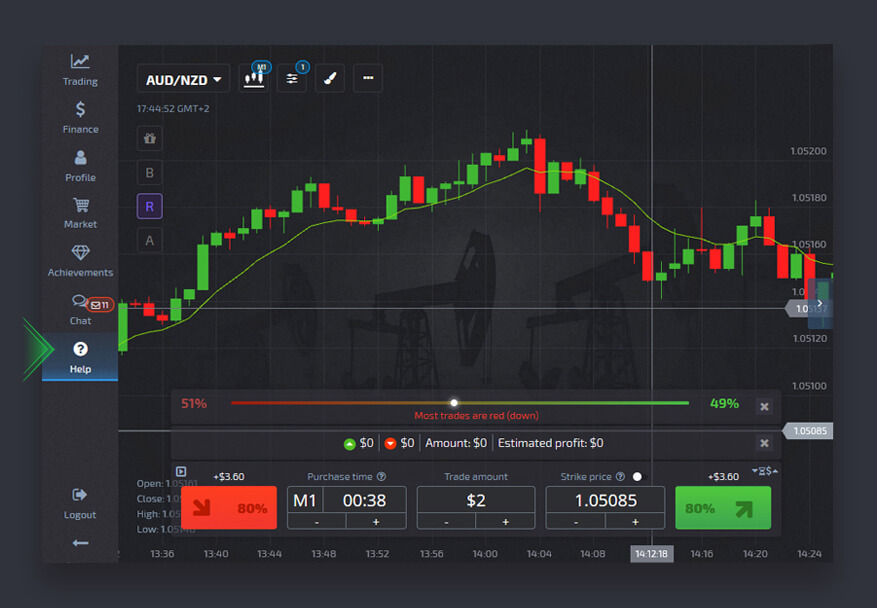 Pocket Option боюнча жардам көрсөтмөлөрү Pocket Option боюнча жардам көрсөтмөлөрү