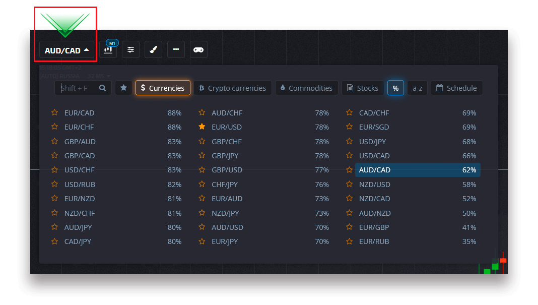 How to Register and start Trading with a Demo Account on Pocket Option How to Register and start Trading with a Demo Account on Pocket Option