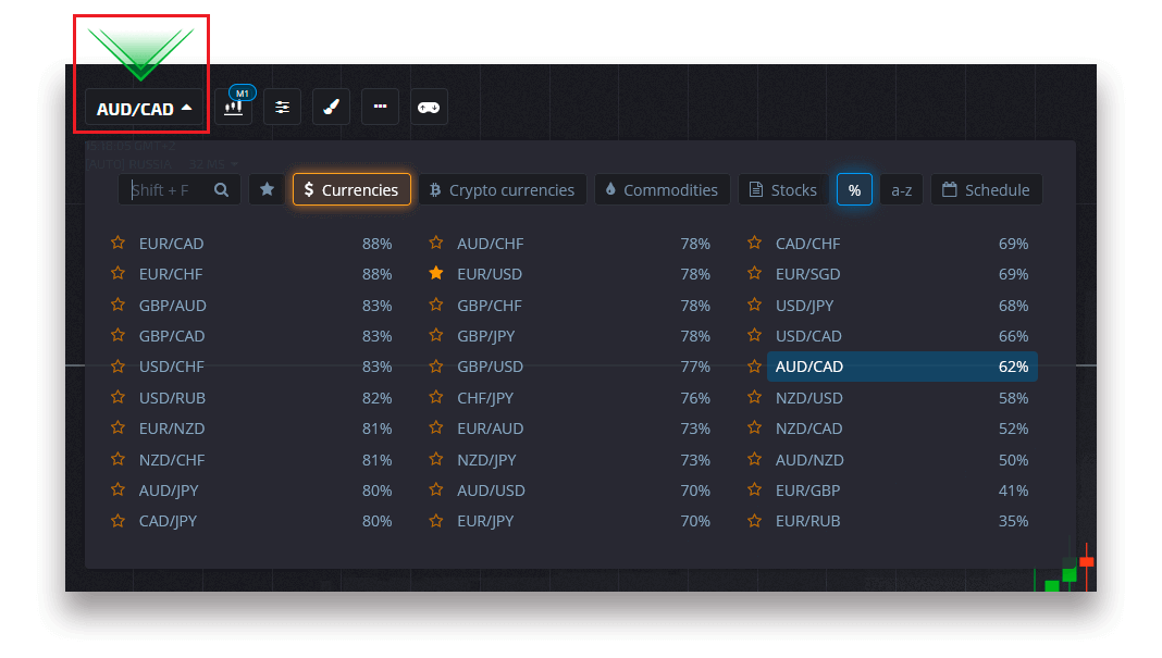 How to Register and start Trading with a Demo Account on Pocket Option How to Register and start Trading with a Demo Account on Pocket Option