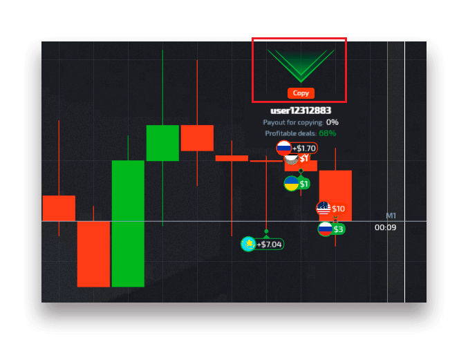How to Register and start Trading with a Demo Account on Pocket Option How to Register and start Trading with a Demo Account on Pocket Option
